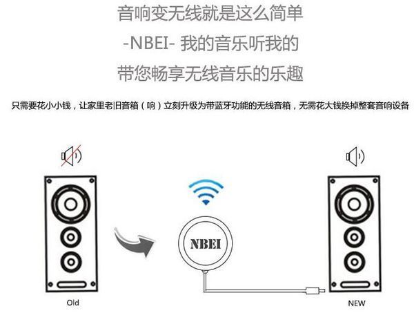 如何用最简单的办法讲电脑线插音箱改成蓝牙接收?